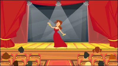 Comment appelle-t-on une réplique qu'un personnage de théâtre prononce pour lui-même, exprimant ainsi ses pensées sans sadresser aux autres personnages ?