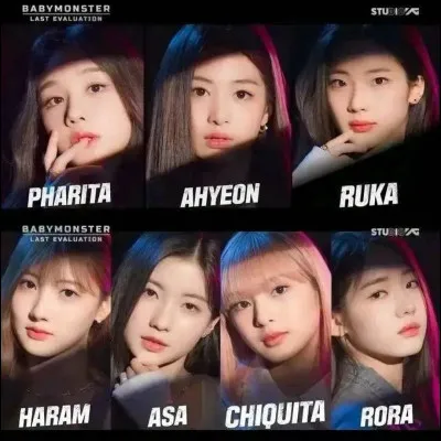 Combien y a-t-il de membres ?