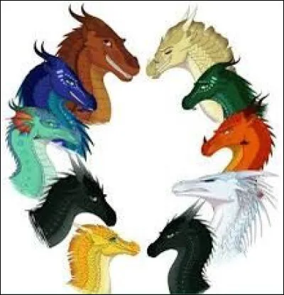 Quels clans sont munis des meilleures défenses ? (plusieurs réponses attendues)