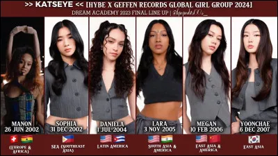 Qui est la leader des Katseye ?