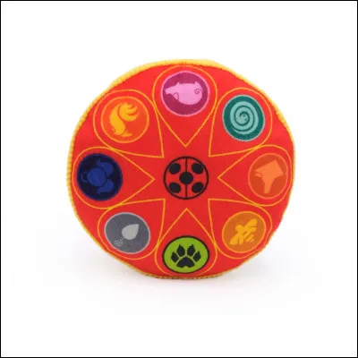 Qui est la gardienne (ou le gardien) de la Miracle Box des Miraculous