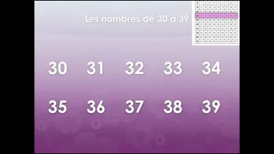 Complétez la suite numérique : 
3 ; 6 ; 12 ; 24 ; ?