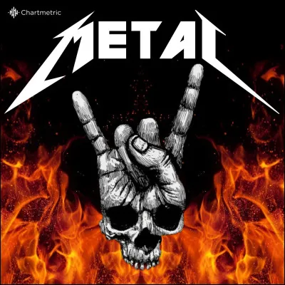 Laquelle de ces chansons n'est PAS bien associée au groupe qui l'a chantée ?