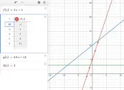 Quiz Maths 3e (Fonctions) 2024-2