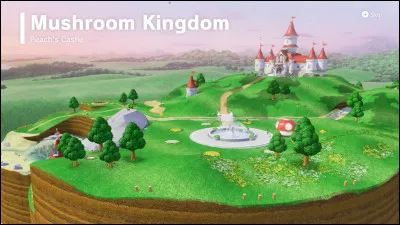 Pour finir, le Royaume Champignon est-il inspir&eacute; d'un pays r&eacute;el ?