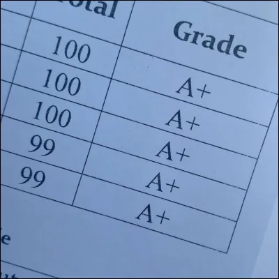 Quel est ton rêve ultime ?