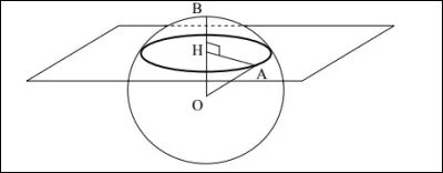 [suite question 1]
Quel est le volume approximatif de la boule de rayon OA = OB = 9 cm ?