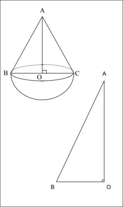 [Suite question 5]
Calculer la valeur du sinus de langle BAO.
En déduire une mesure de langle BAO (on donnera le résultat arrondi au degré près).