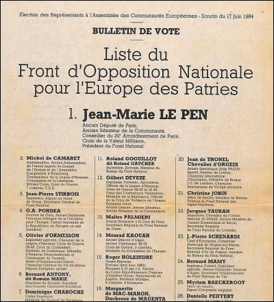 Quel parti d'extrême droite fait une percée aux élections européennes de 1984 ?