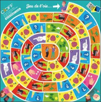 Combien de cases comprend le jeu de l'oie ?