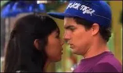 Quels sont les prnoms des personnages qui se regardent tendrement ?