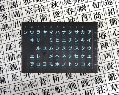 Quels sont les types de caractères japonais ?