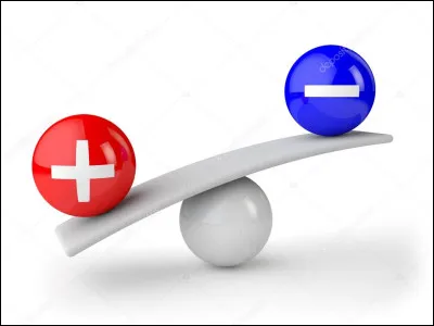 Tu préfères habiter...