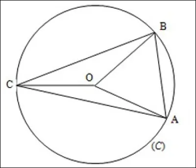 [Suite question 1]
Angle ∡BOC = 160°
Quelle est la mesure de l'angle l'angle ∡CAB dans le triangle inscrit ABC ?