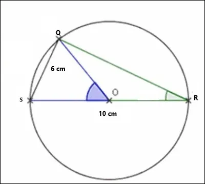 [Suite question 7]
Calculer l'angle ∡SRQ. Arrondir au dixième. 
En déduire la valeur de l'angle ∡SOQ :