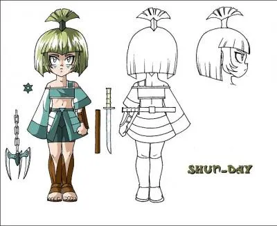 Comment s'appelle le pre de ce personnage ?