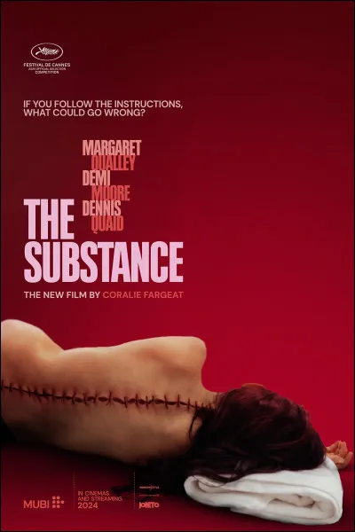 Dans quelle catégorie de films d'horreur se classe le film "The Substance" ?