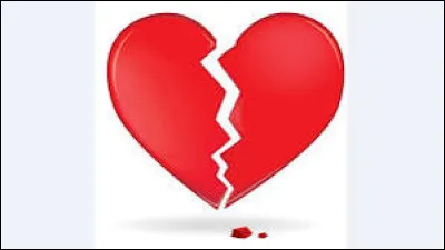 Tu es en couple avec quelqu'un que tu aimes énormément mais il te quitte aujourd'hui. Quel est ton sentiment ? #1