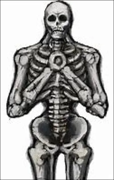 Comment se nomme ce dieu ?