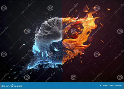 Quel pouvoir aimerais-tu avoir ? (2)