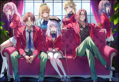 Qui es-tu (ou étais-tu) à l'école ?