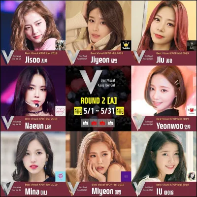 Comment définirais-tu ton visuel ? (Partie 2)