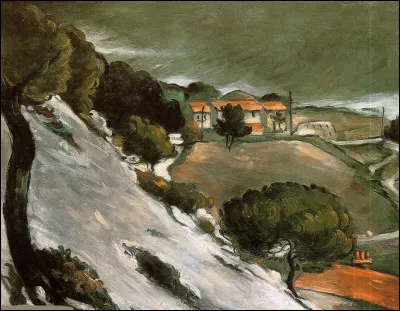 Qui a peint "La Neige à l'Estaque" ?