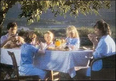 Trop facile ... Qui était cet ami sinvitant toujours au petit-déjeuner dans les années 80 ?