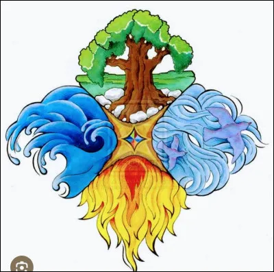 Maintenant, comment es-tu à l'école ?