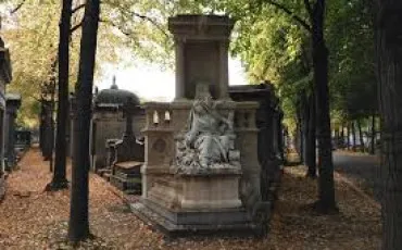 Quiz Lieux