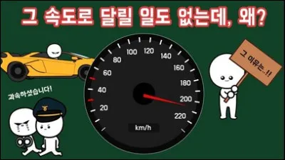 La formule permettant de calculer le temps nécessaire pour parcourir une distance d à la vitesse v est :