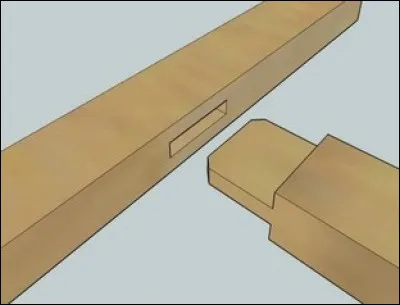 C'est sans doute l'un des assemblages le plus connus. Quel est son nom ?