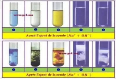 De quelle couleur est le précipité formé lors du test des ions zinc (Zn²⁺) avec l'hydroxyde de sodium ?