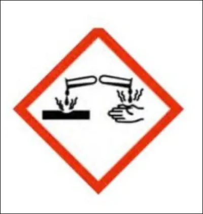 Le pictogramme ci-dessus indique...