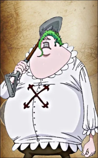 Comment s'appelle ce personnage ?