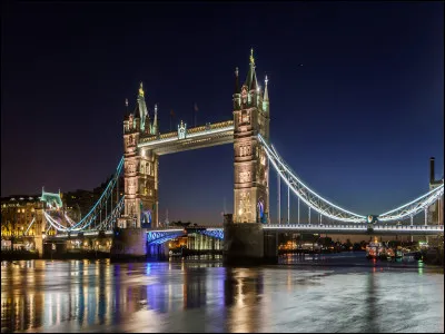 Si la personne que tu aimes te dit : "Je t'aime", comment réagis-tu ?