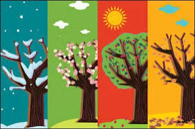 Quel est ton mois de naissance ? (Suite)