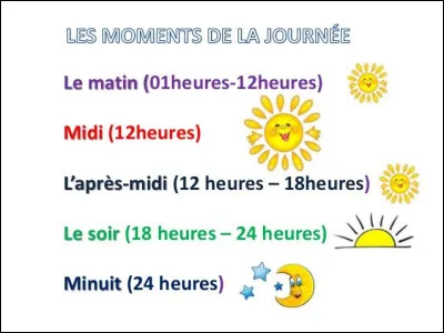 Quel moment de la journée tu préfère ?