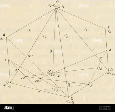 En mathématiques, comment appelle-t-on un polygone à 30 côtés ?
