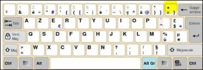 Saurez-vous faire le même constat avec cette question ? Où y a-t-il le plus d'os ?