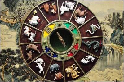 Les douze branches terrestres sont un ancien système de mesure du temps originaire de/du :