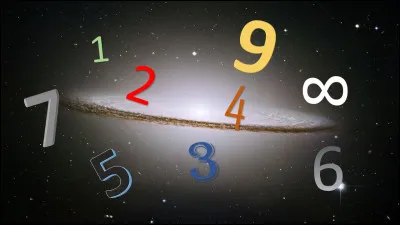 Parmi les suivants quel est ton numéro préféré ?