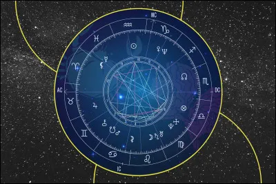 Quel est ton signe astrologique ? (2)