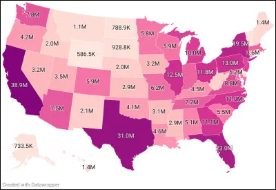 Quelle est la population des États-Unis (2023) ?