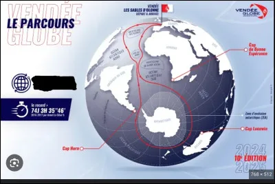 Combien de kilomètres fait le parcours du ''Vendée Globe'' ?