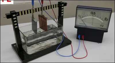 Dans une pile au cuivre et au zinc, quelle électrode est la borne positive ?