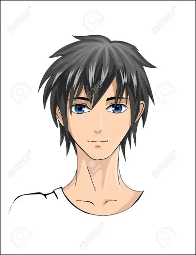 Tes ami(e)s disent que tu...