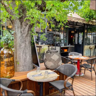 Qu'est-ce que tu préfères boire au café ?