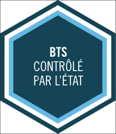 Que signifie l'acronyme BTS ?