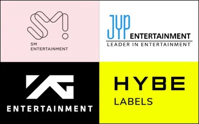 Quelle est l'agence du groupe ?